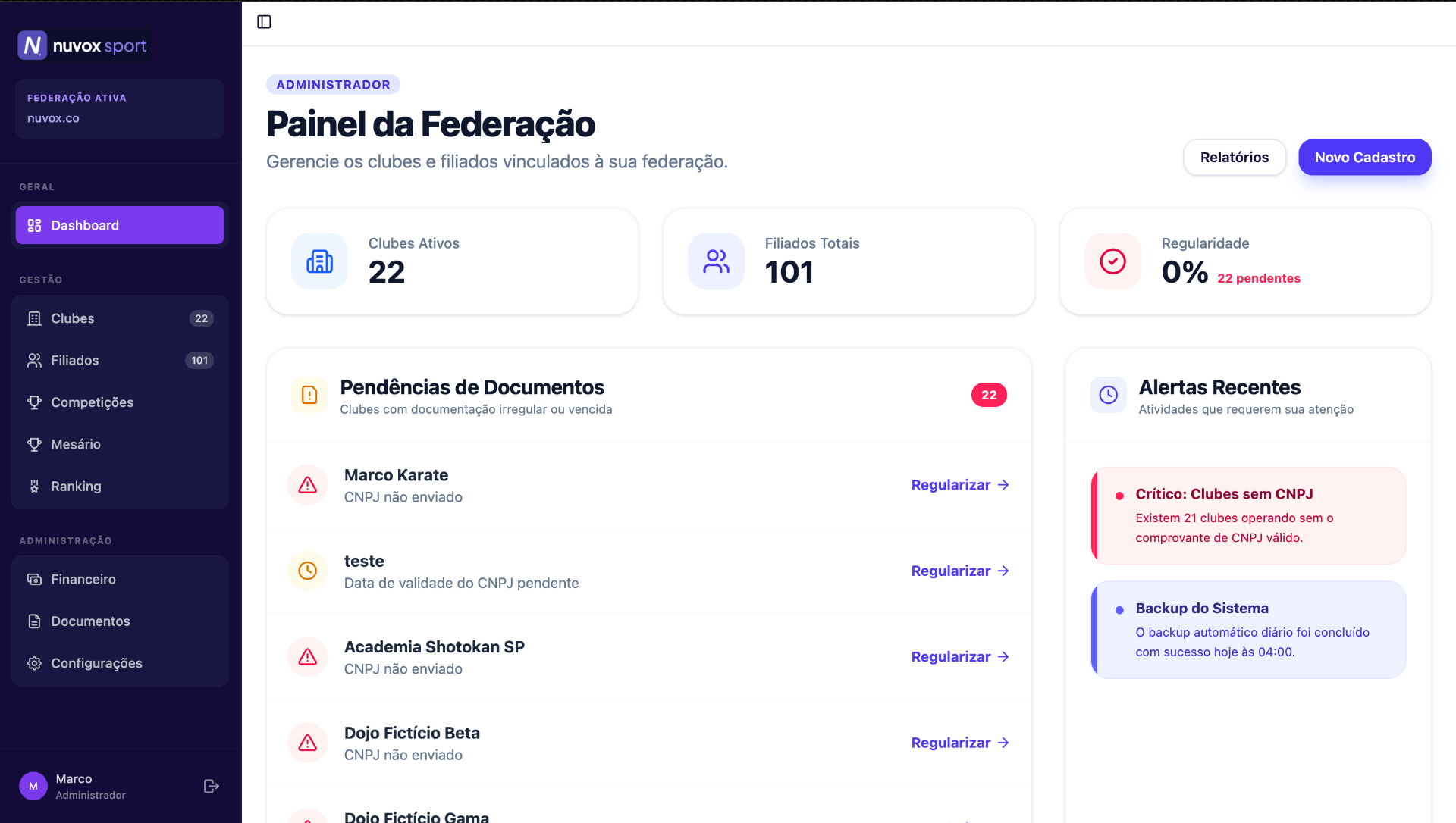 Painel da Federação no Nuvox Sport — visão de clubes, filiados, regularidade e alertas